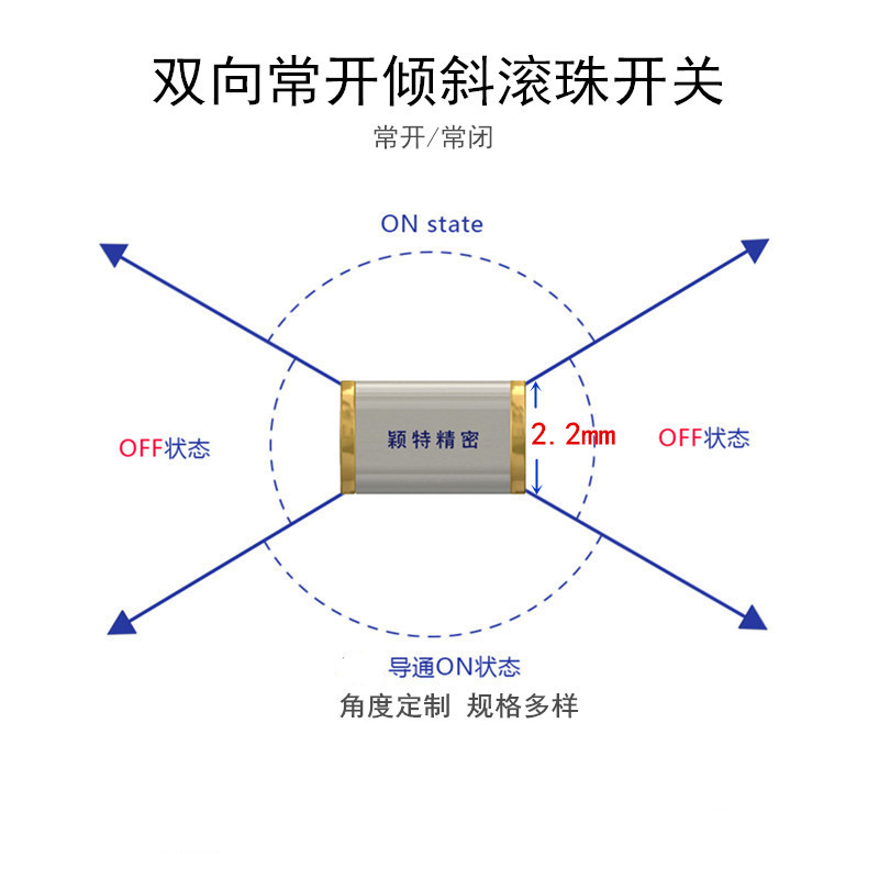 365速发国际一一购彩大厅(中国游)官方网站